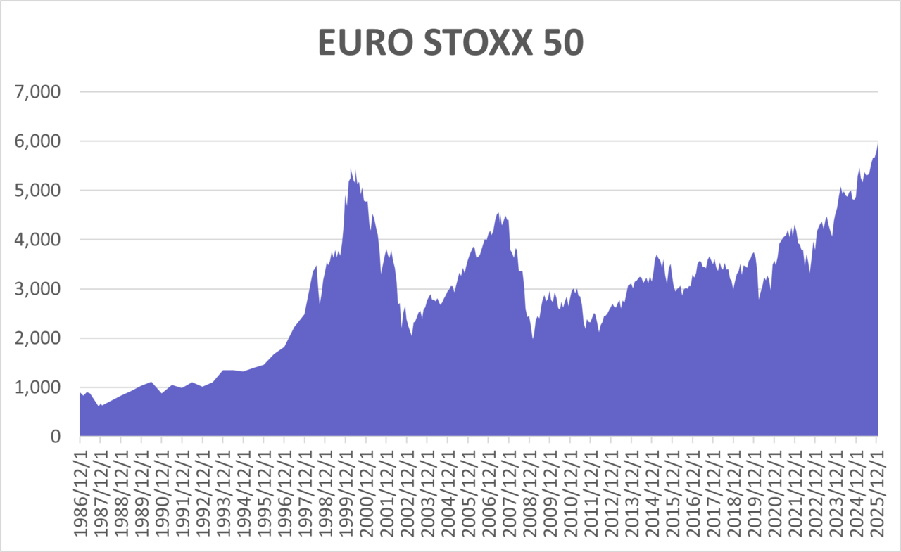 Bloom Energy do S&P 500: Co to oznacza dla inwestorów?