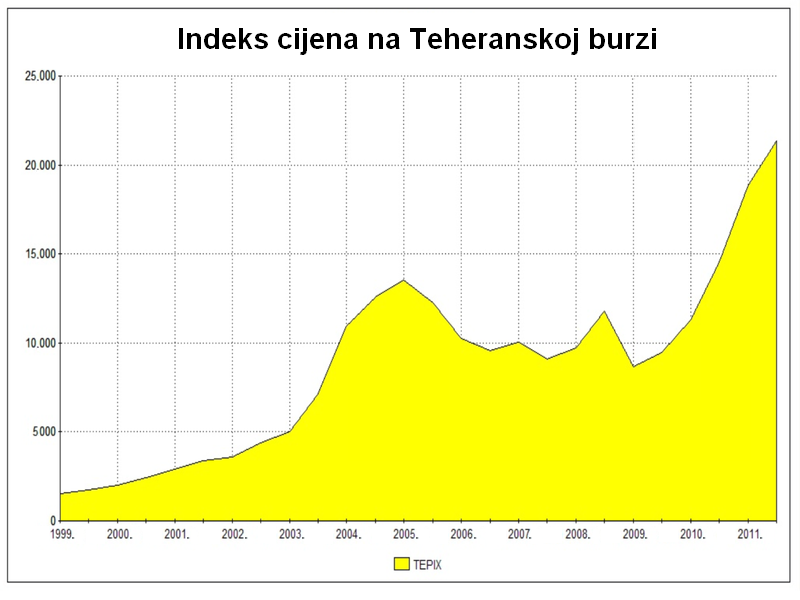Polski dom maklerski a PIT‑8C – co musisz wiedzieć przy rozliczeniu